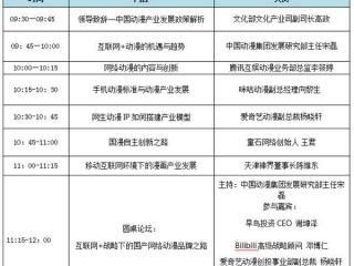2015中国网络文化产业年会互联网+动漫发展论坛议程正式公布
