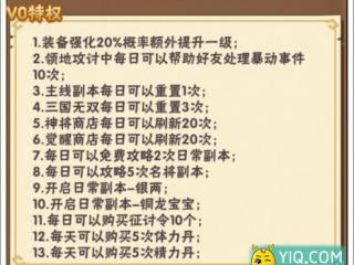 少年三国志VIP特权 VIP等级价值福利一览
