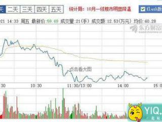 暴风魔镜官微回应大规模裁员近50%原因